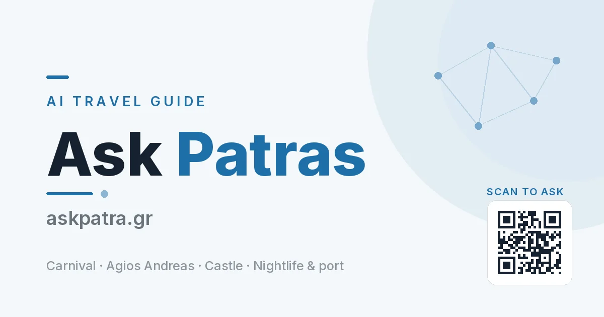 Κάρτα κοινοποίησης του askpatra.gr: ο λογότυπος «Ask Patras», η διεύθυνση askpatra.gr και κωδικός QR που ανοίγει τη σελίδα.